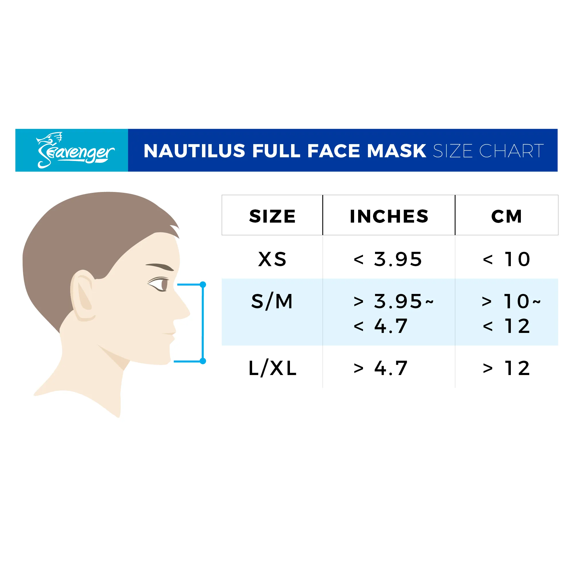 Nautilus Full Face Mask - Coral